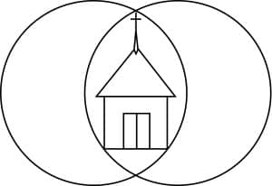 Unity Church Symbol