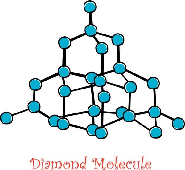 Diamond Molecule Diagram