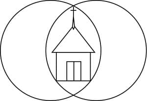 Unity Church Symbol