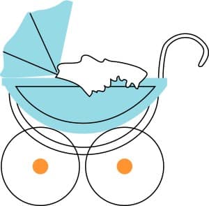 Buggy for Baby Boy