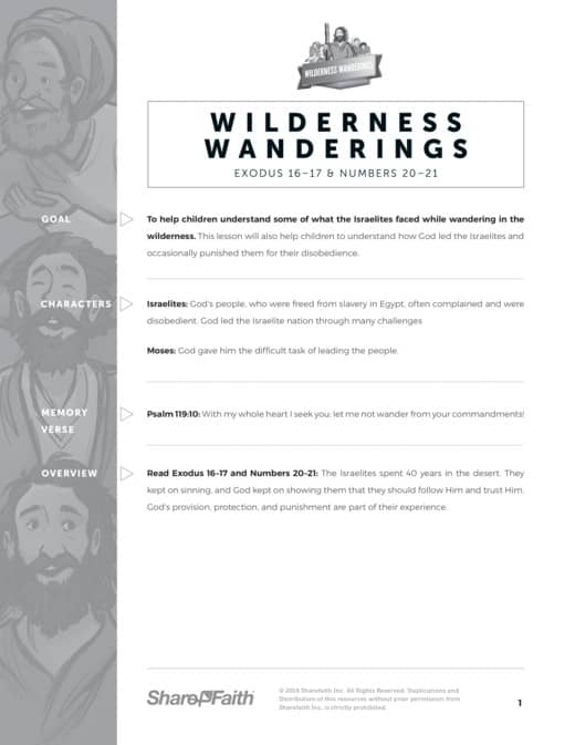 40 Years in the Wilderness Sunday School Curriculum