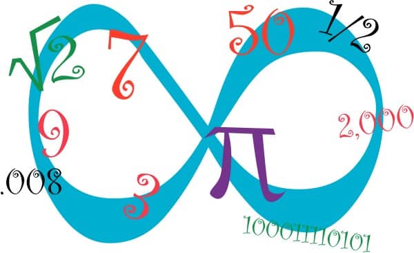 Fun Colorful Numbers