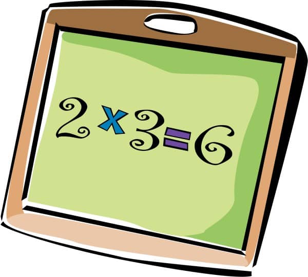 School Multiplication Chalkboard